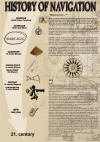 HIstory of Navigation